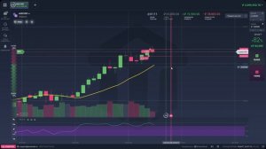 +57 000 ЗА 10 МИНУТ ПО СТРАТЕГИИ. ЛУЧШИЙ ПРИБЫЛЬНЫЙ ИНДИКАТОР ДЛЯ ТРЕЙДИНГА