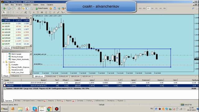 Тс снайпер 5.0   . Объем цены форекс .