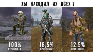 12 САМЫХ РЕДКИХ NPC в СТАЛКЕР