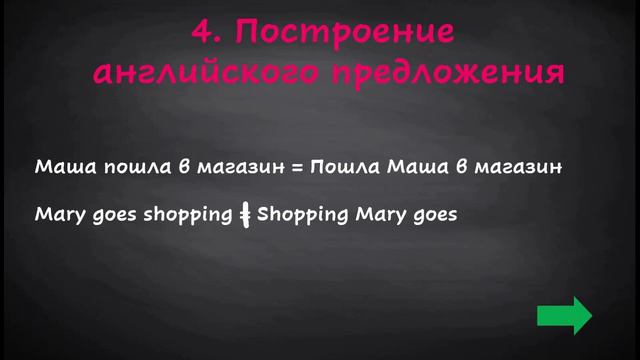 Языковые отличия