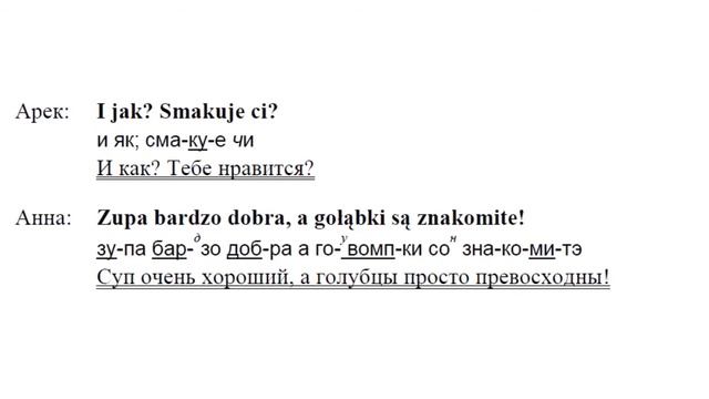 10. Обсуждение блюд польской кухни. Польский язык для начинающих. Уровень А1, А2