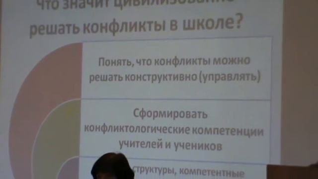 Почему наше общество боится конфликтов?