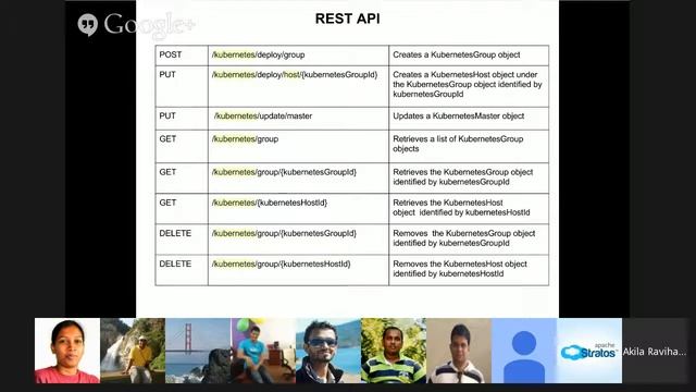 Apache Stratos - Kubernetes Host Registration - Design and Code Review смотреть онлайн