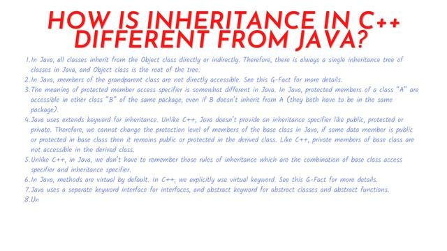 5 Most Popular and always asked in Interview Java Questions #AceYourInterview #placementpreparation смотреть онлайн