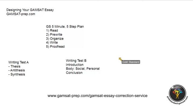 GAMSAT Writing Test B: Designing your GAMSAT essay by GS marking/correction service смотреть онлайн