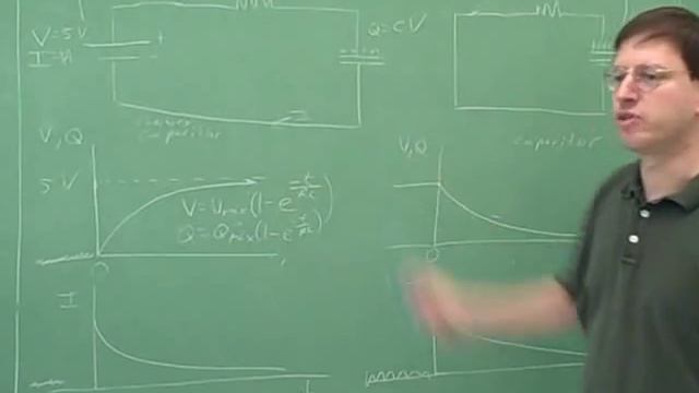 Capacitors and inductors; RC and RL circuits (4)