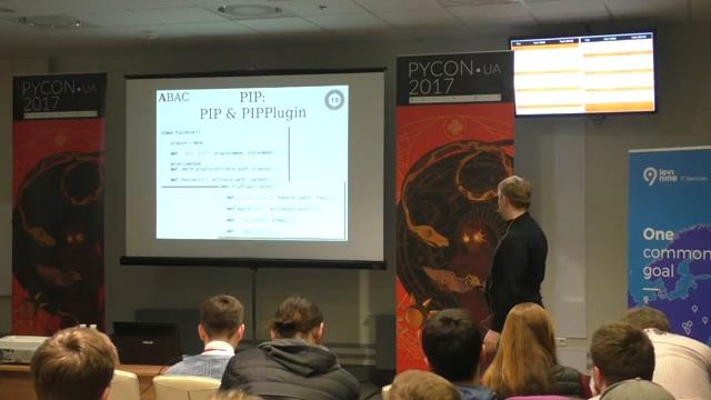 Vitaly Androsenko — Python ABAC implementation смотреть онлайн