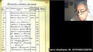 Перевал Дятлова. Раскрыта тайна Семёна Золотарева