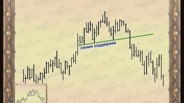 Особенности смотреть онлайн