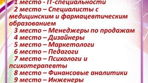Выставка-навигатор «Сегодня выбор – завтра судьба»