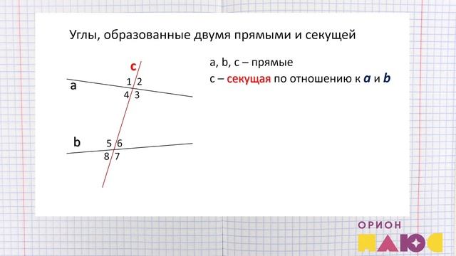 Просто о сложном. 