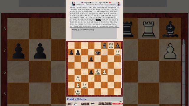 Chessable Masters Play-In - Round: 5 || Maksim Chigaev vs Yangi Yu - March 13, 2023