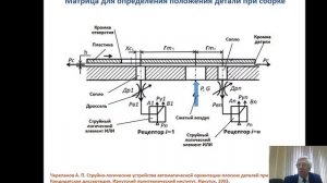 Научно-популярные лекции ФГБОУ ВО «АнГТУ»  в рамках празднования Дня Российской науки