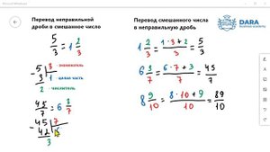 Перевод неправильной дроби в смешанное число  5 КЛАСС
