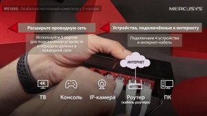 Mercusys MS105G – 5-портовый гигабитный настольный коммутатор