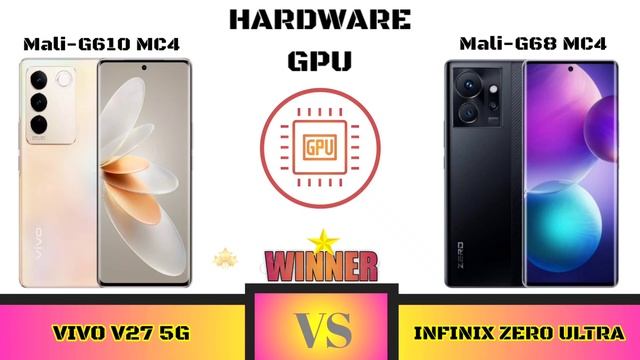 Vivo V27 5G Vs Infinix Zero Ultra