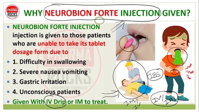 NEUROBION FORTE INJECTION, न्यूरोबियन फोर्ट इंजेक्शन कब और क्यों लगाया जाता है?USE, DOSE,SIDE EFFEC