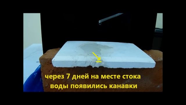 Как защитить изделия из гипса | Типром Д | Гидрофобизация