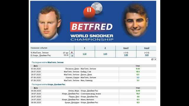 Энтони МакГилл - Джейми Рис Кларк (ЧМ, снукер) смотреть онлайн