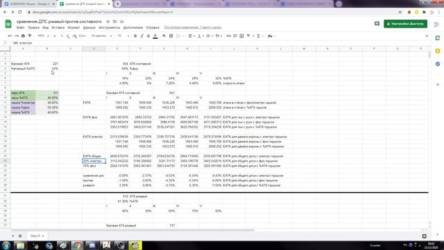 (fixed) Ржавый лук против составного лука (Genshin Impact) смотреть онлайн