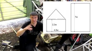 Самолёт по дешману 2  #1 Что строить? где строить?