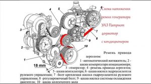 СХЕМА РЕМНЯ ГЕНЕРАТОРА МОТОРА 409 УАЗ ПАТРИОТ