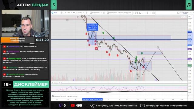В ожидании развязки на рынках смотреть онлайн