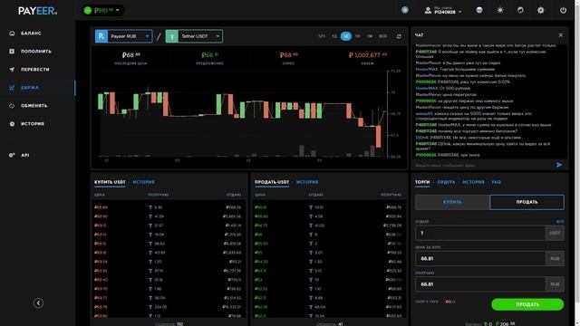 ₿ ₽ € $ Обзор мульти валютного кошелька PAYEER. Лимиты и комиссии PAYEER ₿ ₽ € $