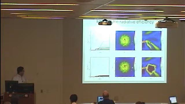 On the Coevolution of Supermassive Black Holes and Galactic Bulges - Renyue Cen смотреть онлайн