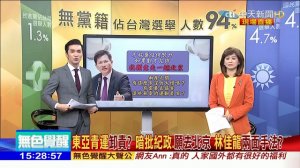 2018.07.31大政治大爆卦完整版　托育新制明天上路！正式版本還沒公布？！蔡政府急啥？ ( 1080 X 1920 )_01