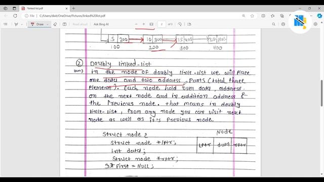 What is Linked list | Types of linked list | Example + theory