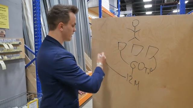 КАК ПОЛУЧИТЬ ВЫГОДНУЮ РАССРОЧКУ НА ВЕСЬ РЕМОНТ