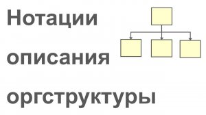 Нотации описания организационной структуры предприятия