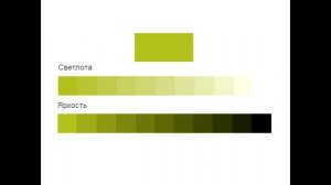 Сочетание цветов в интерьере: основные понятия и принципы, баланс цвета и тона, цвет в интерьере