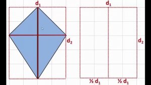 How to find the Formula for the Area of a Kite