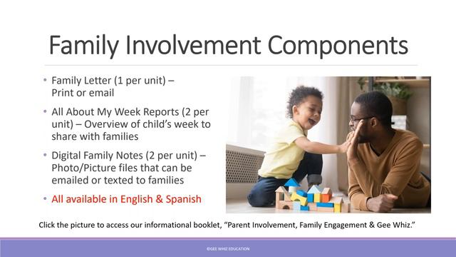 All about the Gee Whiz Curriculum смотреть онлайн