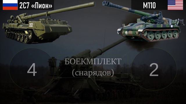 Пион" vs M110: сравнение российской и американской САУ большой мощности