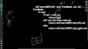 700 | Leetcode | Search in a Binary Search Tree |#Python