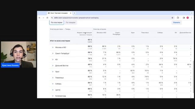 Мастер - класс по аналитике — вебинар Ozon от 30 ноября