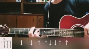 Как играть Дайте танк (!) — Спам | на гитаре