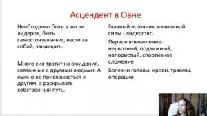 Тема 5, лекция 4. Асцендент в Овне