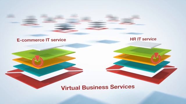 Veritas Resiliency Platform Overview смотреть онлайн