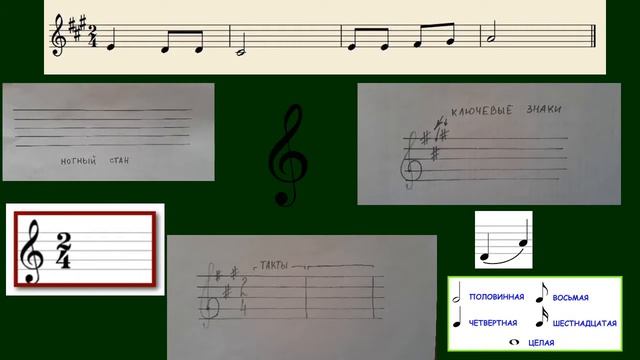Ударные инструменты без определённой высоты звука