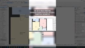 Как изменения в ArchiCAD автоматически отражаются на всех чертежах. Читай описание