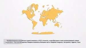 Роль английского языка в современном мире.