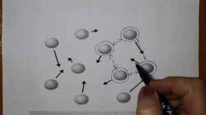 Физика 8 кл(2019г)Пер §2 Упр 1 № 1. Какими видами механической энергии обладают молекулы вещества в