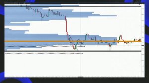 ЛУЧШИЙ КУРС ПО ТРЕЙДИНГУ: УРОК №23 СЕТАПЫ НА ВХОД: СМЕНА ЧЕРЕДОВАНИЕ ЭКСТРЕМУМОВ