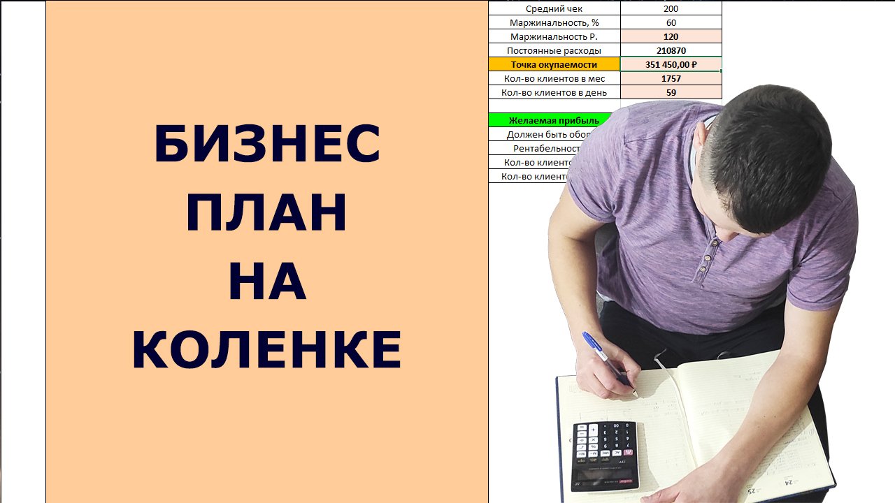 Как сделать бизнес план самому. Простой план откроет глаза на многое. Бизнес База