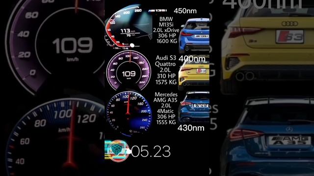 BMW M135i v Audi S3 v AMG A35! 0-160kmh race! Who wins! #bmw amg #audi #a35amg #race