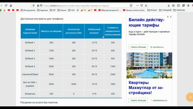 Тарифы для Республики Хакасия в 2019-2020 году смотреть онлайн